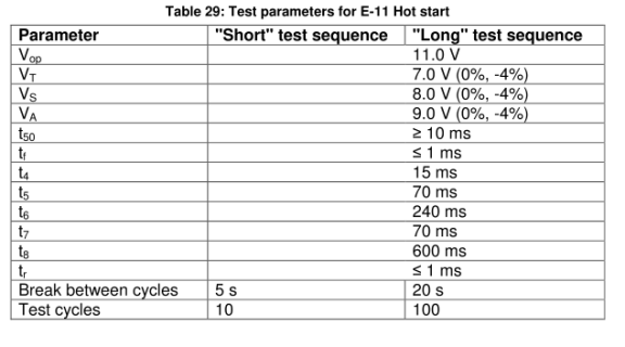 E-11- hot start热启动脉冲测试
