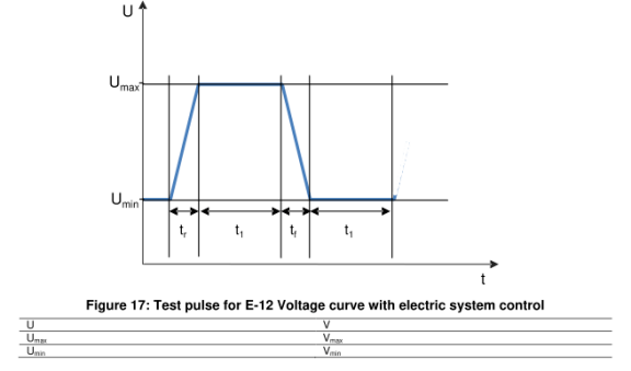 E-12-CASE2电气系统控制的电压曲线2