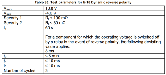 E-15 Static reverse polarity 动态反极性测试